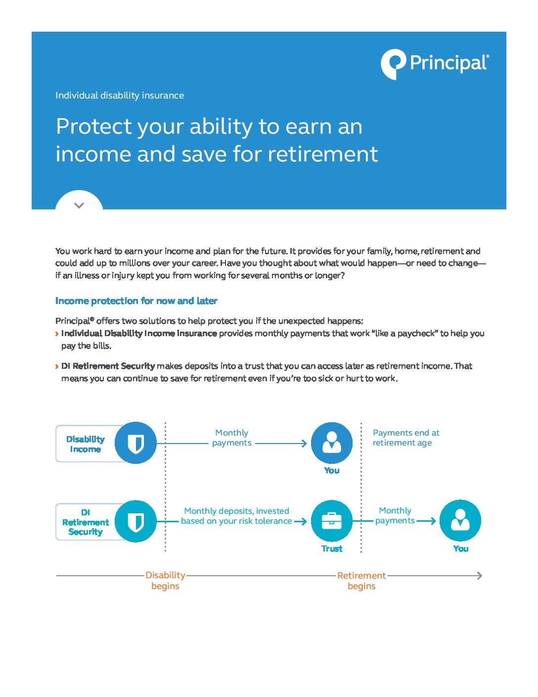 Protect Your Income & Retirement